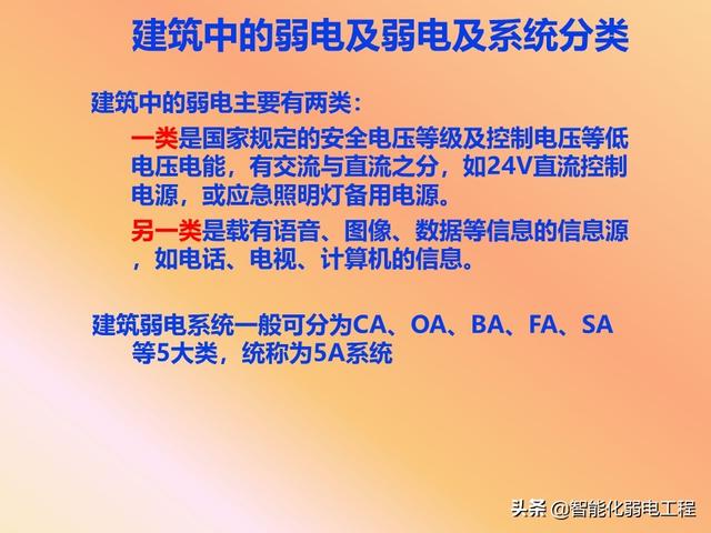 智能化弱电工程