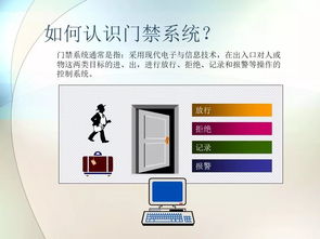 弱电工程门禁系统入门知识培训