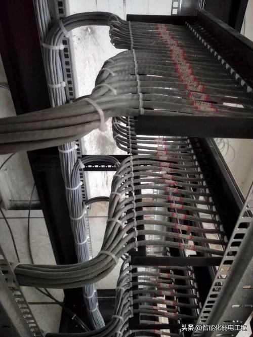 从一张智能弱电工程施工图，看多子系统工程的深度学习要点