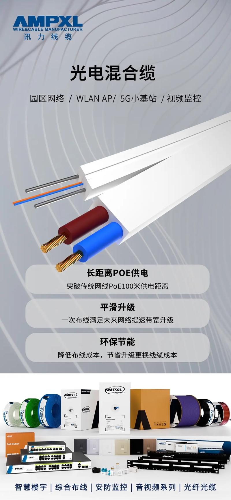 讯力网络布线产品赋能弱电工程 综合布线、光纤通信与通信设备的全场景解析